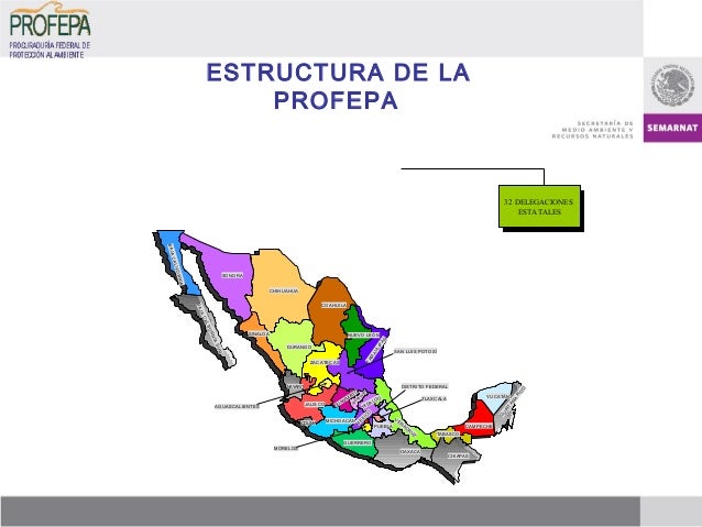 Procuraduría Federal de Proteccion al Ambiente
