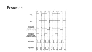 Resumen  