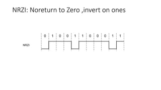 NRZI: Noreturnto Zero ,invertonones  