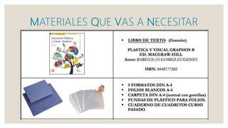 MATERIALES QUE VAS A NECESITAR
 