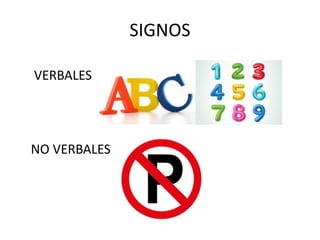 SIGNOS
VERBALES
NO VERBALES
 