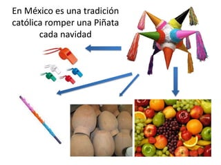En México es una tradición
católica romper una Piñata
cada navidad
 