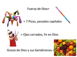 Fuerza de Dios=
= 7 Picos, pecados capitales
= Ojos cerrados, Fe en Dios
Gracia de Dios y sus bendiciones =
 