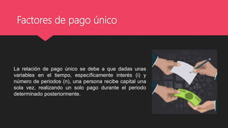 Factores de pago único
La relación de pago único se debe a que dadas unas
variables en el tiempo, específicamente interés (i) y
número de periodos (n), una persona recibe capital una
sola vez, realizando un solo pago durante el periodo
determinado posteriormente.
 
