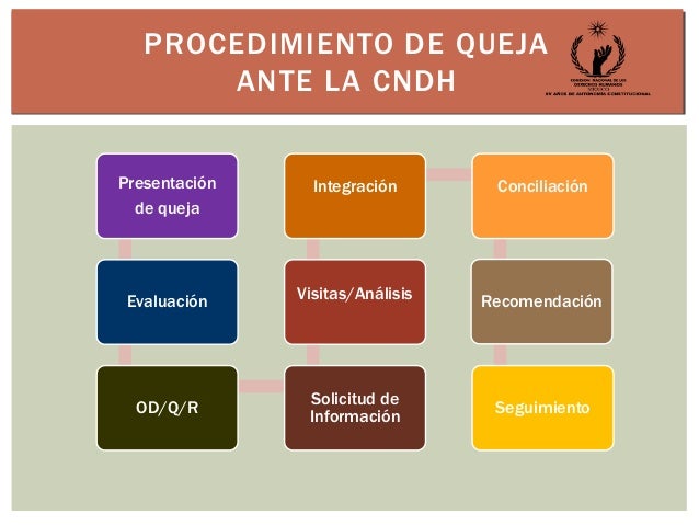 1er Foro RAM: Impacto Ambiental