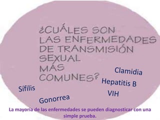 La mayoría de las enfermedades se pueden diagnosticar con una
                        simple prueba.
 