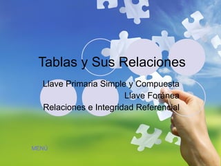 Tablas y Sus Relaciones Llave Primaria Simple y Compuesta Llave Foránea Relaciones e Integridad Referencial MENÚ 