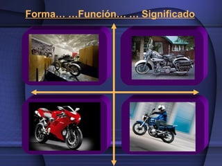 Forma… …Función… … Significado

     Objeto
                      Objeto
       de
                        de
Expresión Artística
                       Culto




      Objeto           Una
        de             gran
      Pasión          Solución
 