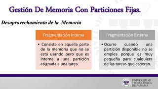 Gestión De Memoria Con Particiones Fijas.
Fragmentación Interna
• Consiste en aquella parte
de la memoria que no se
está usando pero que es
interna a una partición
asignada a una tarea.
Fragmentación Externa
• Ocurre cuando una
partición disponible no se
emplea porque es muy
pequeña para cualquiera
de las tareas que esperan.
Desaprovechamiento de la Memoria
 