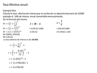 Tasa Efectiva anual:
 
