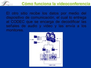 El otro sitio recibe los datos por medio del dispositivo de comunicación, el cual lo entrega al CODEC que se encarga de decodificar las señales de audio y video y las envía a los monitores. Cómo funciona la videoconferencia 