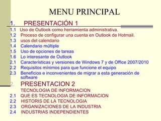 MENU PRINCIPAL
1. PRESENTACIÓN 1
1.1 Uso de Outlook como herramienta administrativa.
1.2 Proceso de configurar una cuenta en Outlook de Hotmail.
1.3 usos del calendario
1.4 Calendario múltiple
1.5 Uso de opciones de tareas
1.6 Lo interesante de Outlook
2.1 Características y versiones de Windows 7 y de Office 2007/2010
2.2 Requisitos mínimos para que funcione el equipo
2.3 Beneficios e inconvenientes de migrar a esta generación de
software
2. PRESENTACION 2
TECNOLOGIA DE INFORMACION
2.1 QUE ES TECNOLOGIA DE INFORMACION
2.2 HISTORIS DE LA TECNOLOGIA
2.3 ORGANIZACIONES DE LA INDUSTRIA
2.4 INDUSTRIAS INDEPENDIENTES
 