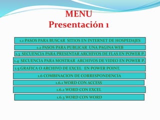 1.1 PASOS PARA BUSCAR SITIOS EN INTERNET DE HOSPEDAJES
1.2 PASOS PARA PUBLICAR UNA PAGINA WEB
1.3 SECUENCIA PARA PRESENTAR ARCHIVOS DE FLAS EN POWER P.
1.4 SECUENCIA PARA MOSTRAR ARCHIVOS DE VIDEO EN POWER P.
1.5 GRAFICA O ARCHIVO DE EXCEL EN POWER POINT.
1.6 COMBINACION DE CORRESPONDENCIA
1.6.1 WORD CON ACCESS
1.6.2 WORD CON EXCEL
1.6.3 WORD CON WORD
 