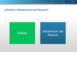 ¿Chárter o Declaración del Alcance? Chárter Declaración del Alcance