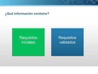 ¿Qué información contiene? Requisitos iniciales Requisitos validados