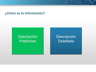 ¿Cómo es la información? Descripción Preliminar Descripción Detallada
