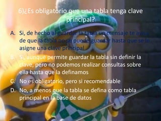 6)¿Es obligatorio que una tabla tenga clave
principal?
A. Si, de hecho al guardar la tabla un mensaje te avisa
de que la tabla no se puede guardar hasta que se le
asigne una clave principal
B. Si, aunque permite guardar la tabla sin definir la
clave, pero no podemos realizar consultas sobre
ella hasta que la definamos
C. No es obligatorio, pero si recomendable
D. No, a menos que la tabla se defina como tabla
principal en la base de datos
 