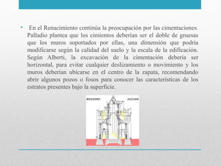 •

En el Renacimiento continúa la preocupación por las cimentaciones.
Palladio plantea que los cimientos deberían ser el doble de gruesas
que los muros soportados por ellas, una dimensión que podría
modificarse según la calidad del suelo y la escala de la edificación.
Según Alberti, la excavación de la cimentación debería ser
horizontal, para evitar cualquier deslizamiento o movimiento y los
muros deberían ubicarse en el centro de la zapata, recomendando
abrir algunos pozos o fosos para conocer las características de los
estratos presentes bajo la superficie.

 
