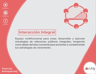 @rubig_inc
@rubig_inc
rubig.inc1
#rrpprubig
#estratgiasrubig
Equipo multifuncional para crear, desarrollar y ejecutar
estrategias de relaciones públicas integrales, fungiendo
como aliado del área comercial para aumentar o complementar
tus estrategias de crecimiento.
Interacción Integral
 