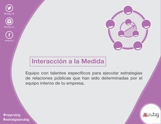 @rubig_inc
@rubig_inc
rubig.inc1
#rrpprubig
#estratgiasrubig
Equipo con talentos específicos para ejecutar estrategias
de relaciones públicas que han sido determinadas por el
equipo interno de tu empresa.
Interacción a la Medida
 