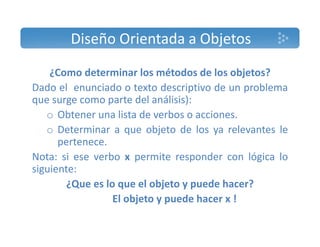 Diseño Orientada a Objetos 
¿Como determinar los métodos de los objetos? 
Dado el enunciado o texto descriptivo de un problema 
que surge como parte del análisis): 
o Obtener una lista de verbos o acciones. 
o Determinar a que objeto de los ya relevantes le 
pertenece. 
Nota: si ese verbo x permite responder con lógica lo 
siguiente: 
¿Que es lo que el objeto y puede hacer? 
El objeto y puede hacer x ! 
 