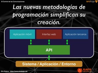 Elio Rojano https://www.sinologic.net
El Control de las Comunicaciones
Las nuevas metodologías de
programación simpliﬁcan su
creación.
Sistema / Aplicación / Entorno
API
Interfaz webAplicación móvil Aplicación terceros
 