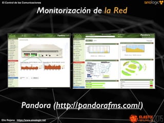 Elio Rojano https://www.sinologic.net
El Control de las Comunicaciones
Pandora (http://pandorafms.com/)
Monitorización de la Red
 