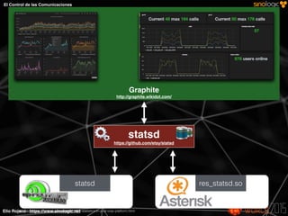Elio Rojano https://www.sinologic.net
El Control de las Comunicaciones
Graphite 
http://graphite.wikidot.com/
res_statsd.so
statsd 
https://github.com/etsy/statsd
statsd
http://acalustra.com/kamailio-statsd-better-statistics-in-your-voip-platform.html
 