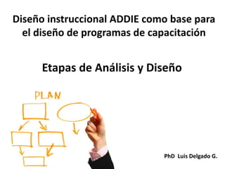 Diseño instruccional ADDIE como base para
el diseño de programas de capacitación
PhD Luis Delgado G.
Etapas de Análisis y Diseño
 
