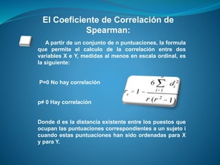 Coeficiente de Correlación de Pearson y Spearman | PPTX
