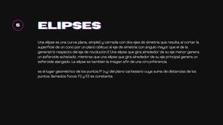 5
5
5
Escribe aquí
tu idea.
ELIPSES
ELIPSES
ELIPSES
Una elipse es una curva plana, simple1 y cerrada con dos ejes de simetría que resulta al cortar la
superficie de un cono por un plano oblicuo al eje de simetría con ángulo mayor que el de la
generatriz respecto del eje de revolución.2 Una elipse que gira alrededor de su eje menor genera
un esferoide achatado, mientras que una elipse que gira alrededor de su eje principal genera un
esferoide alargado. La elipse es también la imagen afín de una circunferencia
es el lugar geométrico de los puntos P (x,y) del plano cartesiano cuya suma de distancias de los
puntos, llamados focos: F1 y F2 es constante.
 