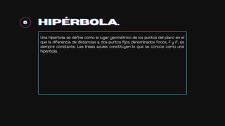 HIPÉRBOLA.
HIPÉRBOLA.
HIPÉRBOLA.
Acción 3
6
6
6
Una hiperbola se define como el lugar geométrico de los puntos del plano en el
que la diferencia de distancias a dos puntos fijos denominados focos, F y F', es
siempre constante. Las líneas azules constituyen lo que se conoce como una
hipérbola.
 