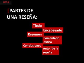 |PARTES DE
UNA RESEÑA:
Título
Encabezado
Resumen
Comentario
crítico
Conclusiones
Autor de la
reseña
 