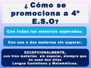 ¿ Cómo se
promociona a 4º
E.S.O?
Con todas las materias superadas.
Con una o dos materias sin superar.
EXCEPCIONALMENTE,
c...