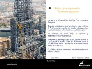 Fondo Inmobiliario
Sabemos Cómo
Ubicado en el kilómetro 10 Vía Mamonal. Zona Industrial de
Cartagena.
Colombia contará con una de las refinerías más modernas
de América, que procesará crudos pesados más económicos
y producirá mayores volúmenes de combustibles limpios.
140 hectáreas de terreno ocupa la expansión y
modernización de la refinería actual.
Este proyecto, estratégico para el país, permite duplicar la
capacidad de la refinería desde 80.000 barriles diarios a
165.000 barriles diarios y la conversión en productos valiosos
pasará de 74% al 95%.
El proyecto, tiene un presupuesto estimado actualizado de
U$6.467 millones.
.Fuente: Reficar
Reficar como un proveedor
Proceso de expansión
Fuente: Reficar. Reficar. Hidrotratadora de Nafta.
 
