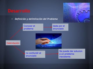 Desarrollo
    o Definición y delimitación del Problema


               Conocer el              dada por el
               problema                enunciado




Delimitaciòn


                                               Se puede dar solucion
                no confundir el                a un problema
                enunciado                      inexistente.
 