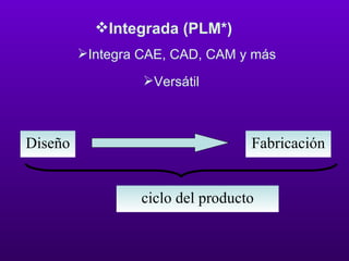 Integrada (PLM*) Integra CAE, CAD, CAM y más  Versátil  Diseño Fabricación ciclo del producto 