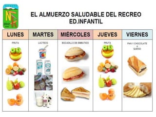 Presentacion 3 años 2017 18