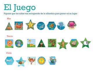El Juego

Figuras que los niños van recogiendo de la alfombra para poner en su lugar
Mar

Tierra

Cielo

 