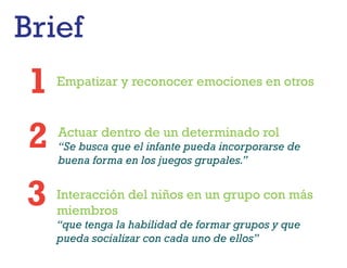 Brief

1
2
3

Empatizar y reconocer emociones en otros

Actuar dentro de un determinado rol

“Se busca que el infante pueda incorporarse de
buena forma en los juegos grupales.”

Interacción del niños en un grupo con más
miembros
“que tenga la habilidad de formar grupos y que
pueda socializar con cada uno de ellos”

 