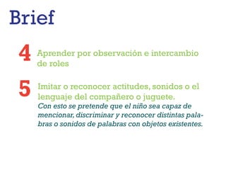 Brief

4
5

Aprender por observación e intercambio
de roles
Imitar o reconocer actitudes, sonidos o el
lenguaje del compañero o juguete.

Con esto se pretende que el niño sea capaz de
mencionar, discriminar y reconocer distintas palabras o sonidos de palabras con objetos existentes.

 