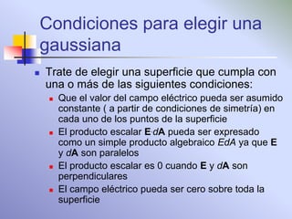 Presentacion 3_ ley de Gauss.pptx
