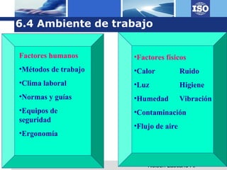 UTA Nelson Lascano A.
6.4 Ambiente de trabajo
Factores humanos
•Métodos de trabajo
•Clima laboral
•Normas y guías
•Equipos de
seguridad
•Ergonomía
•Factores físicos
•Calor Ruido
•Luz Higiene
•Humedad Vibración
•Contaminación
•Flujo de aire
 