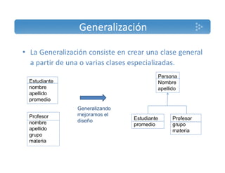 Generalización 
• La Generalización consiste en crear una clase general 
a partir de una o varias clases especializadas. 
Persona 
Estudiante 
nombre 
apellido 
Nombre 
apellido 
promedio 
Profesor 
Generalizando 
mejoramos el 
di ñ Estudiante 
Profesor 
nombre 
apellido 
grupo 
materia 
diseño promedio 
grupo 
materia 
 