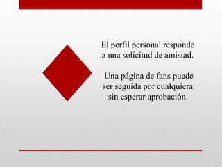 El perfil personal responde
a una solicitud de amistad.
Una página de fans puede
ser seguida por cualquiera
sin esperar aprobación.
 