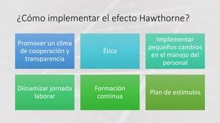 ¿Cómo implementar el efecto Hawthorne?
Promover un clima
de cooperación y
transparencia
Ética
Implementar
pequeños cambios
en el manejo del
personal
Diinamizar jornada
laborar
Formación
continua
Plan de estímulos
 