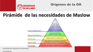 Orígenes de la GH
Facultad de Ciencias Económicas
 