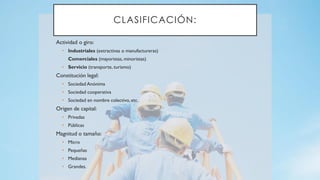 Actividad o giro:
• Industriales (extractivas o manufactureras)
Comerciales (mayoristas, minoristas)
• Servicio (transporte, turismo)
Constitución legal:
• Sociedad Anónima
• Sociedad cooperativa
• Sociedad en nombre colectivo, etc.
Origen de capital:
• Privadas
• Públicas
Magnitud o tamaño:
• Micro
• Pequeñas
• Medianas
• Grandes.
CLASIFICACIÓN:
 