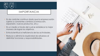 IMPORTANCIA
• Es de carácter continuo dado que la empresa están
sujetos a constantes cambios (contracción,
expansión, nuevos productos, etc.)
• Es un medio a través del cual se establece la mejor
manera de lograr los objetivos.
• Evita la lentitud e ineficiencia de las actividades.
• Reduce o elimina la duplicidad de esfuerzos al
delimitar funciones y responsabilidades.
 