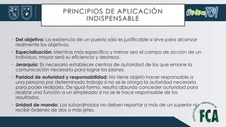 PRINCIPIOS DE APLICACIÓN
INDISPENSABLE
• Del objetivo: La existencia de un puesto sólo es justificable si sirve para alcanzar
realmente los objetivos.
• Especialización: Mientras más específico y menor sea el campo de acción de un
individuo, mayor será su eficiencia y destreza.
• Jerarquía: Es necesario establecer centros de autoridad de los que emane la
comunicación necesaria para lograr los planes.
• Paridad de autoridad y responsabilidad: No tiene objeto hacer responsable a
una persona por determinado trabajo si no se le otorga la autoridad necesaria
para poder realizarlo. De igual forma, resulta absurdo conceder autoridad para
realizar una función a un empleado si no se le hace responsable de los
resultados.
• Unidad de mando: Los subordinados no deben reportar a más de un superior ni
recibir órdenes de dos o más jefes.
 